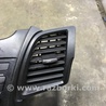 ФОТО Панель приборов для Acura RDX TB4 USA (04.2015-...) Киев