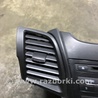 ФОТО Панель приборов для Acura RDX TB4 USA (04.2015-...) Киев
