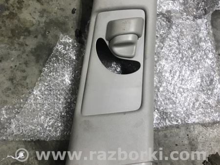 ФОТО Накладка в салоне для Acura RDX TB4 USA (04.2015-...) Киев