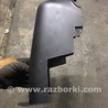 ФОТО Накладка в салоне для Acura RDX TB4 USA (04.2015-...) Киев
