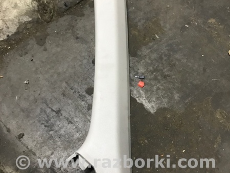 ФОТО Накладка в салоне для Acura RDX TB4 USA (04.2015-...) Киев