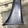 ФОТО Накладка в салоне для Acura RDX TB4 USA (04.2015-...) Киев