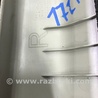 ФОТО Накладка в салоне для Acura RDX TB4 USA (04.2015-...) Киев