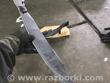 ФОТО Накладка кузова для Acura RDX TB4 USA (04.2015-...) Киев