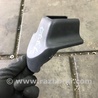 ФОТО Накладка в салоне для Acura RDX TB4 USA (04.2015-...) Киев