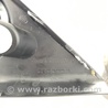 ФОТО Накладка в салоне для Acura RDX TB4 USA (04.2015-...) Киев