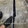 Накладка в салоне Porsche Macan