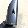 ФОТО Накладка в салоне для Acura RDX TB4 USA (04.2015-...) Киев