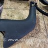 Накладка в салоне Audi (Ауди) A3 8V1, 8VA, 8V7, 8VS (03.2012-...)