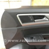 ФОТО Карточка дверная для Volkswagen Atlas/Teramont (2016-...) Киев