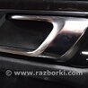 Ручка двери внутренняя Porsche Macan