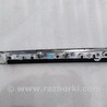 ФОТО Накладка на карту двери для Porsche Cayenne Type 958 (10-18) Киев