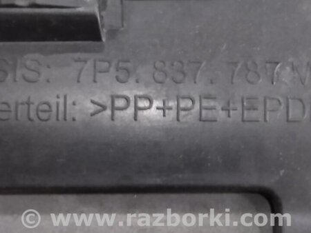ФОТО Накладка двери для Porsche Cayenne Type 958 (10-18) Киев