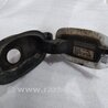 ФОТО Лючок топливного бака для Porsche Cayenne Type 958 (10-18) Киев