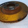 ФОТО Диск тормозной для Porsche Cayenne Type 958 (10-18) Киев