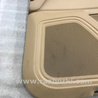 ФОТО Карточка дверная для Porsche Macan Киев