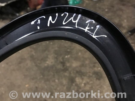 ФОТО пластик двери для Audi (Ауди) A3 8V1, 8VA, 8V7, 8VS (03.2012-...) Киев