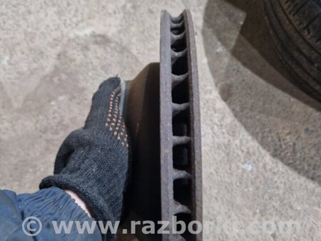 ФОТО Диск тормозной для Porsche Cayenne Type 958 (10-18) Киев