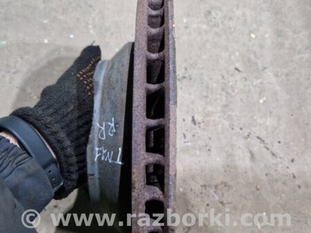 ФОТО Диск тормозной для Porsche Cayenne Type 958 (10-18) Киев