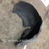 Подкрылок Porsche Macan