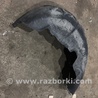 Подкрылок Porsche Cayenne Type 958 (10-18)