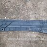 ФОТО Защита днища кузова для Porsche Cayenne Type 958 (10-18) Киев