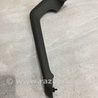 Пластик Porsche Macan