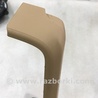 ФОТО Накладка на карту двери для Porsche Cayenne Type 958 (10-18) Киев