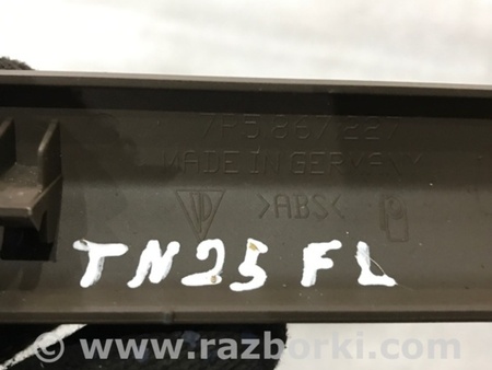 ФОТО Накладка на карту двери для Porsche Cayenne Type 958 (10-18) Киев