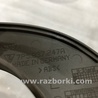 ФОТО Накладка на карту двери для Porsche Cayenne Type 958 (10-18) Киев