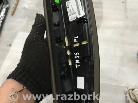 ФОТО Накладка на карту двери для Porsche Cayenne Type 958 (10-18) Киев