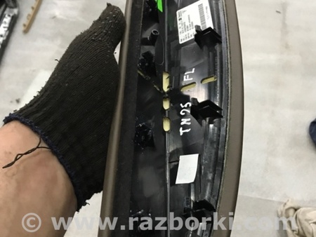 ФОТО Накладка на карту двери для Porsche Cayenne Type 958 (10-18) Киев