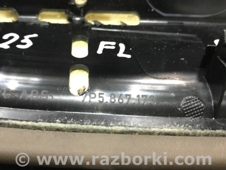 ФОТО Накладка на карту двери для Porsche Cayenne Type 958 (10-18) Киев