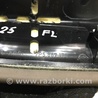 ФОТО Накладка на карту двери для Porsche Cayenne Type 958 (10-18) Киев
