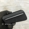 ФОТО Пепельница для Porsche Panamera Киев