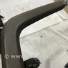 ФОТО Накладка центральной консоли для Porsche Cayenne Type 958 (10-18) Киев