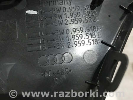 ФОТО Накладка на карту двери для Audi (Ауди) A4 B8 - 8K2, 8K5 (08.2007-11.2015) Киев