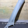 Накладка в салоне Audi (Ауди) A3 8V1, 8VA, 8V7, 8VS (03.2012-...)