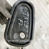 Пластик Audi (Ауди) A4 B8 - 8K2, 8K5 (08.2007-11.2015)