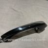 ФОТО Ручка двери внешняя для Porsche Macan Киев