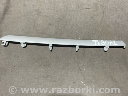 ФОТО Накладка на карту двери для Audi (Ауди) A3 8V1, 8VA, 8V7, 8VS (03.2012-...) Киев