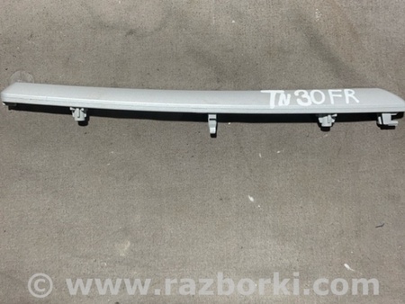 ФОТО Накладка на карту двери для Audi (Ауди) A3 8V1, 8VA, 8V7, 8VS (03.2012-...) Киев
