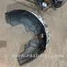 Подкрылок Audi (Ауди) A3 8V1, 8VA, 8V7, 8VS (03.2012-...)