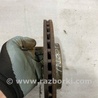 ФОТО Диск тормозной для Audi (Ауди) A3 8V1, 8VA, 8V7, 8VS (03.2012-...) Киев