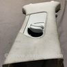 Пластик Audi (Ауди) A3 8V1, 8VA, 8V7, 8VS (03.2012-...)