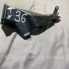 Воздуховод печки Audi (Ауди) A3 8V1, 8VA, 8V7, 8VS (03.2012-...)