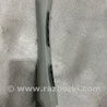 Пластик Audi (Ауди) A3 8V1, 8VA, 8V7, 8VS (03.2012-...)
