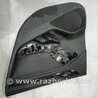 Карточка дверная Audi (Ауди) A3 8V1, 8VA, 8V7, 8VS (03.2012-...)