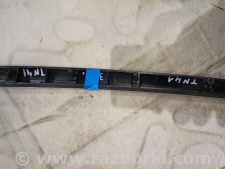 ФОТО Накладка на карту двери для Audi (Ауди) A3 8V1, 8VA, 8V7, 8VS (03.2012-...) Киев