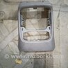 Накладка центральной консоли Audi (Ауди) A3 8V1, 8VA, 8V7, 8VS (03.2012-...)